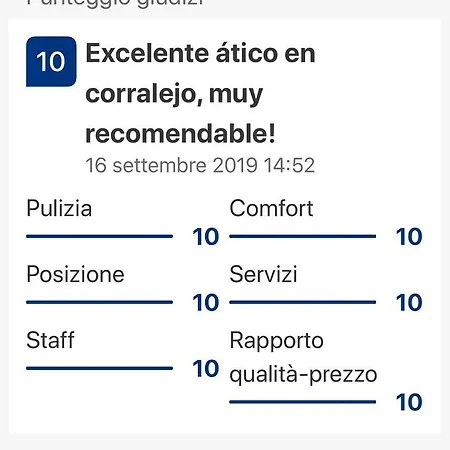 Super Attico Fantastic New In Corralejo * La Oliva